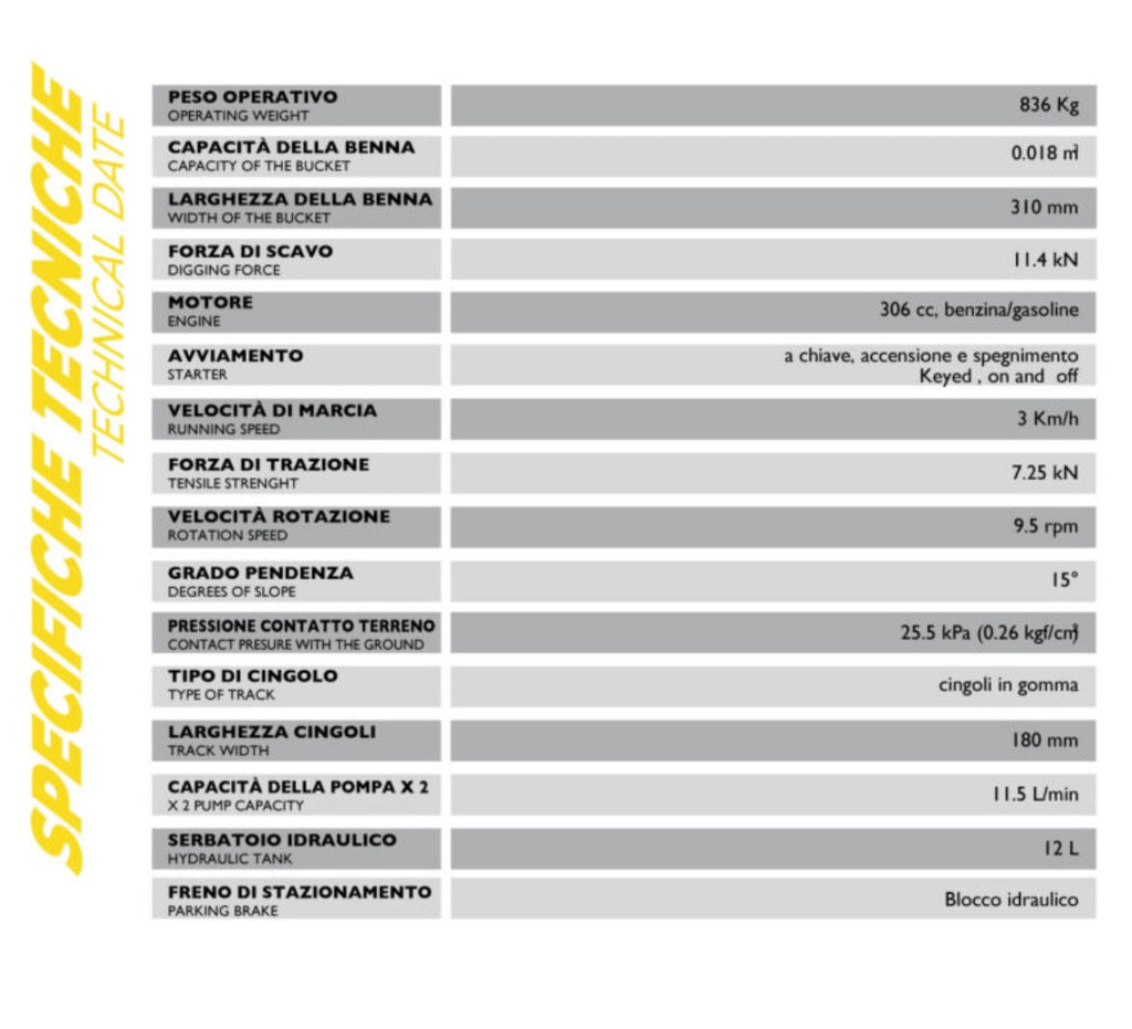 AgriDolomiti SZ-E800BA – Miniescavatore compatto 800 kg