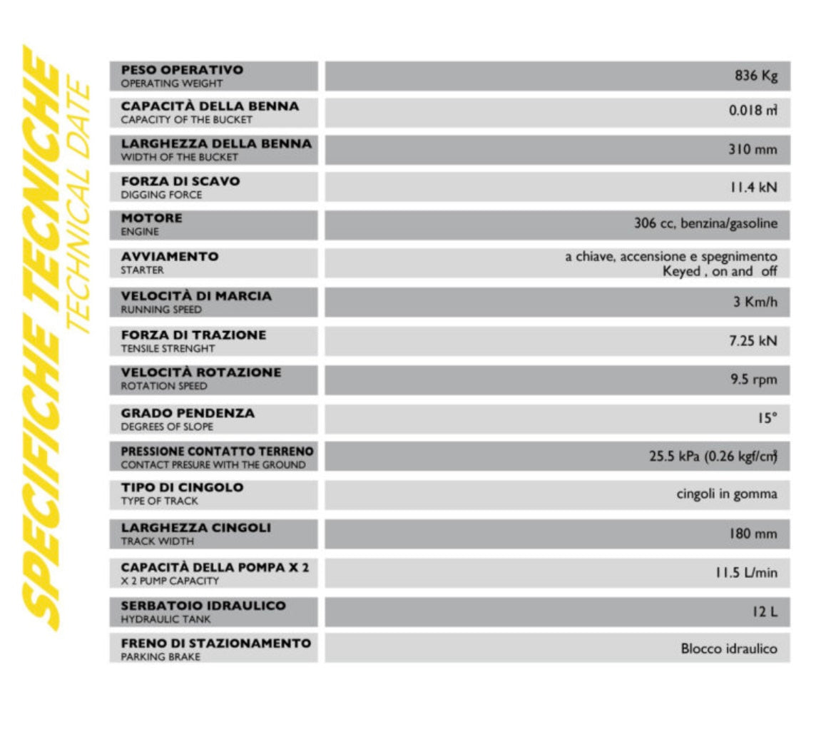 AgriDolomiti SZ-E800BA – Miniescavatore compatto 800 kg