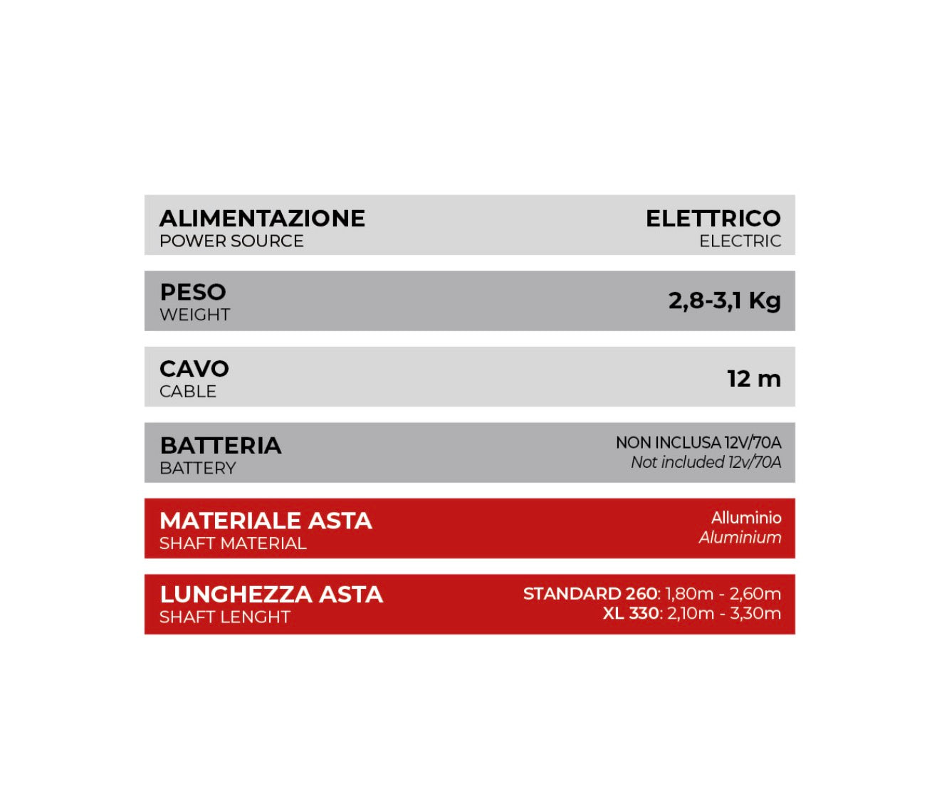 Abbacchiatore marca SZ modello OLISTAR