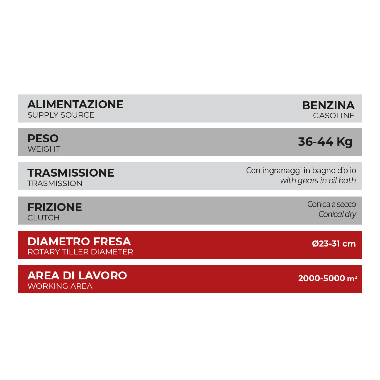 Motozappa marca SZ modello K61