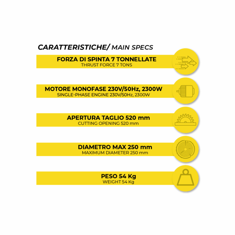 Spaccalegna elettrico SZ-T7 EO – SZ Italia